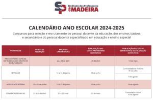 concurso professores madeira 2024/2025